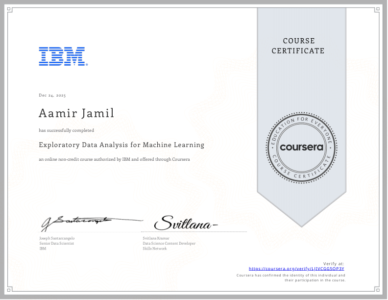 Eda For Machine Learning